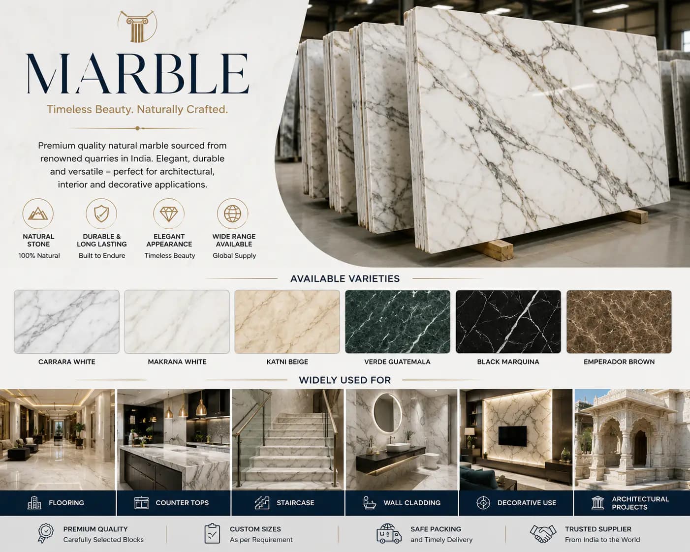 Marble capability
