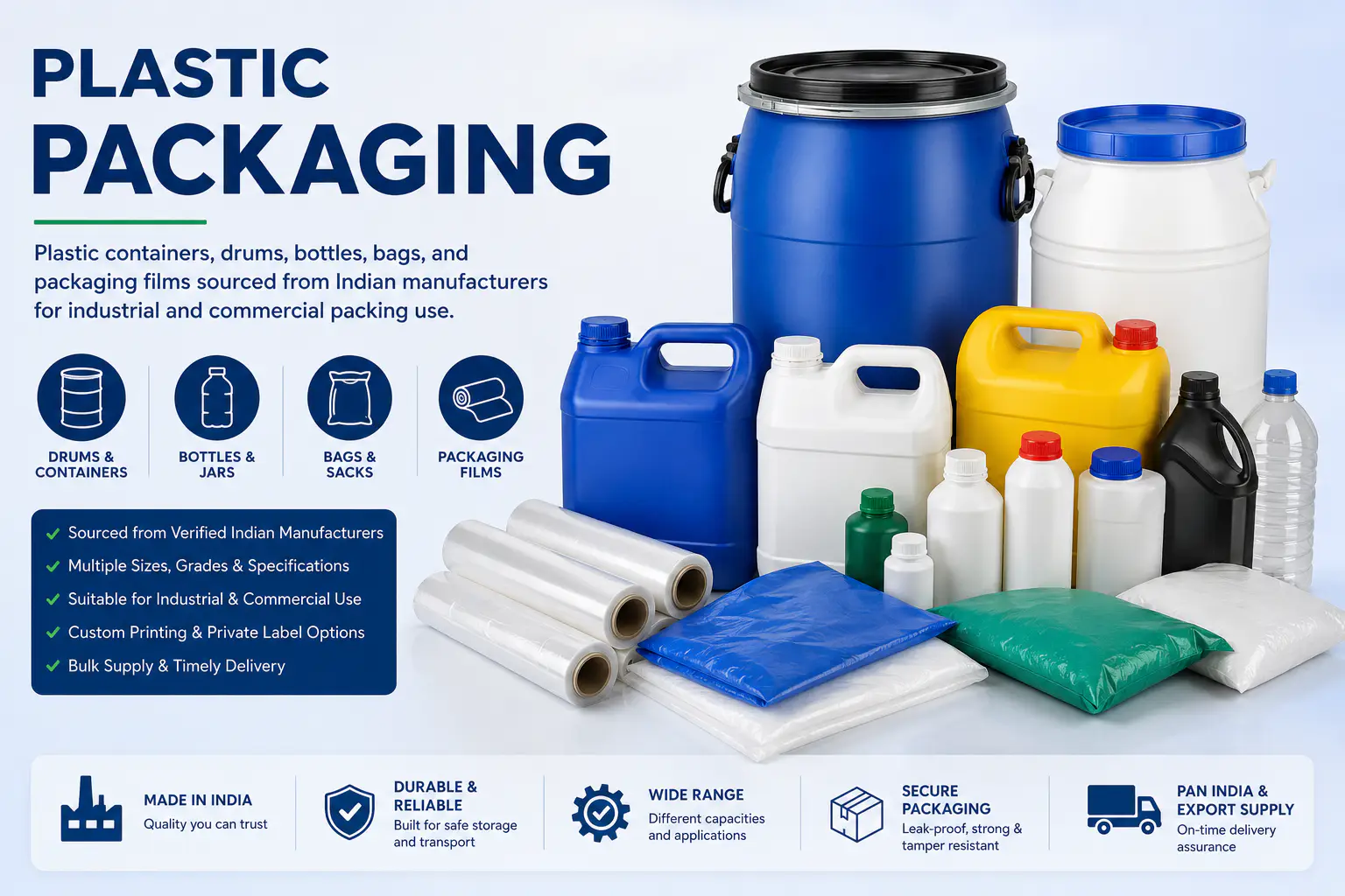 Plastic Packaging capability