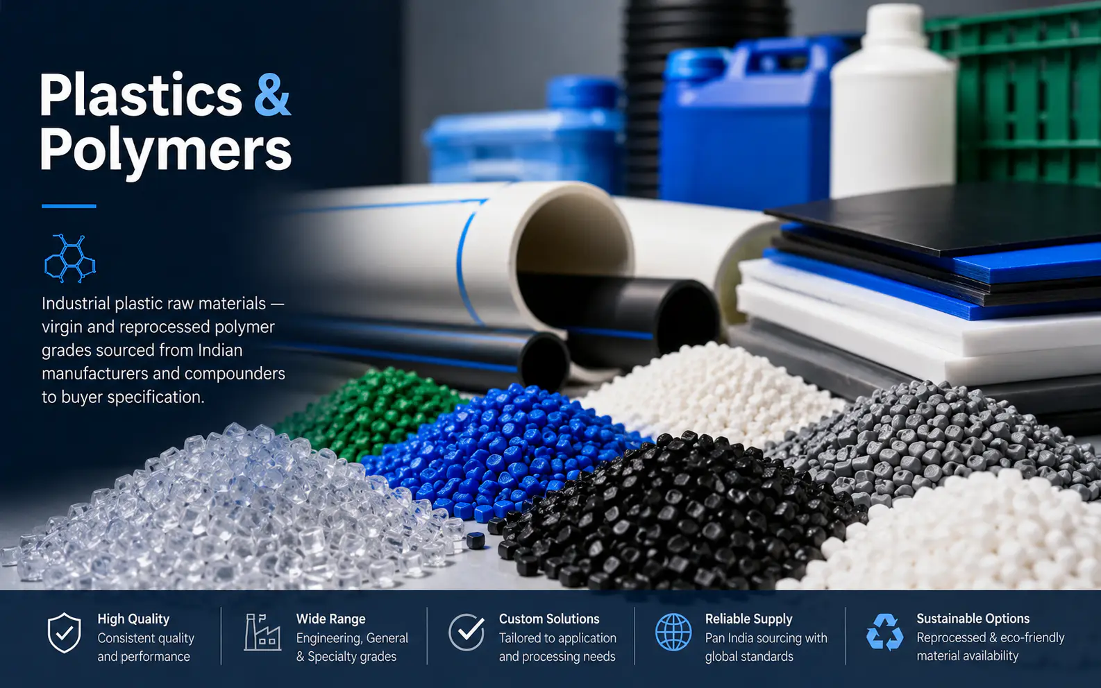 Plastics & Polymers capability