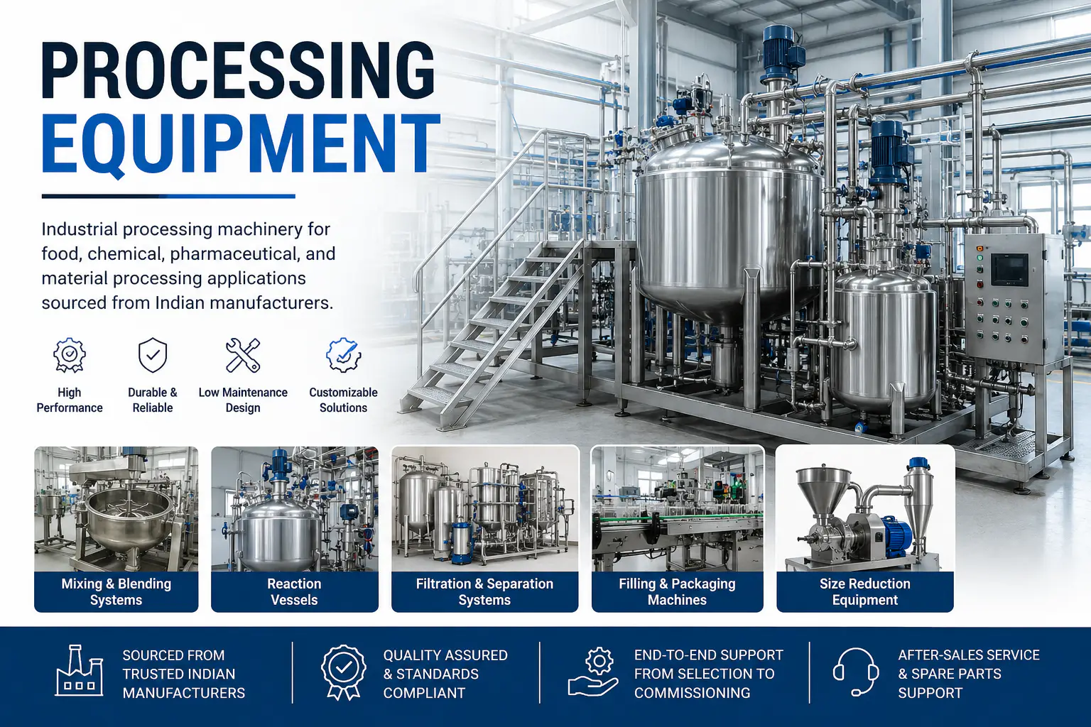 Processing Equipment capability
